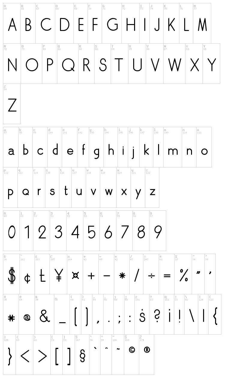 Skarpa font map